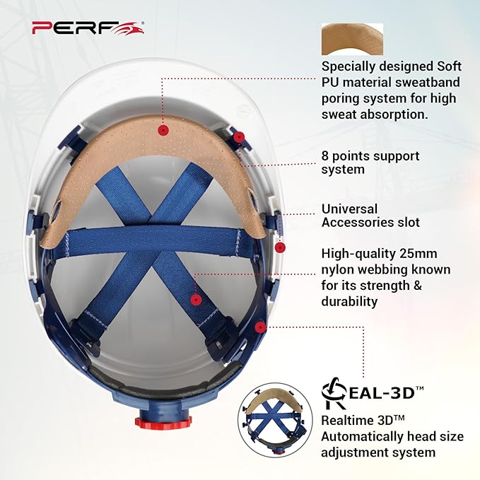 Safety Helmet for Construction & Outdoor Work|Easy 3D Fitting System for Any Head Size|Lightweight|8-Point Support Easy Impact Absorption Sweatband|Orbit-R|White